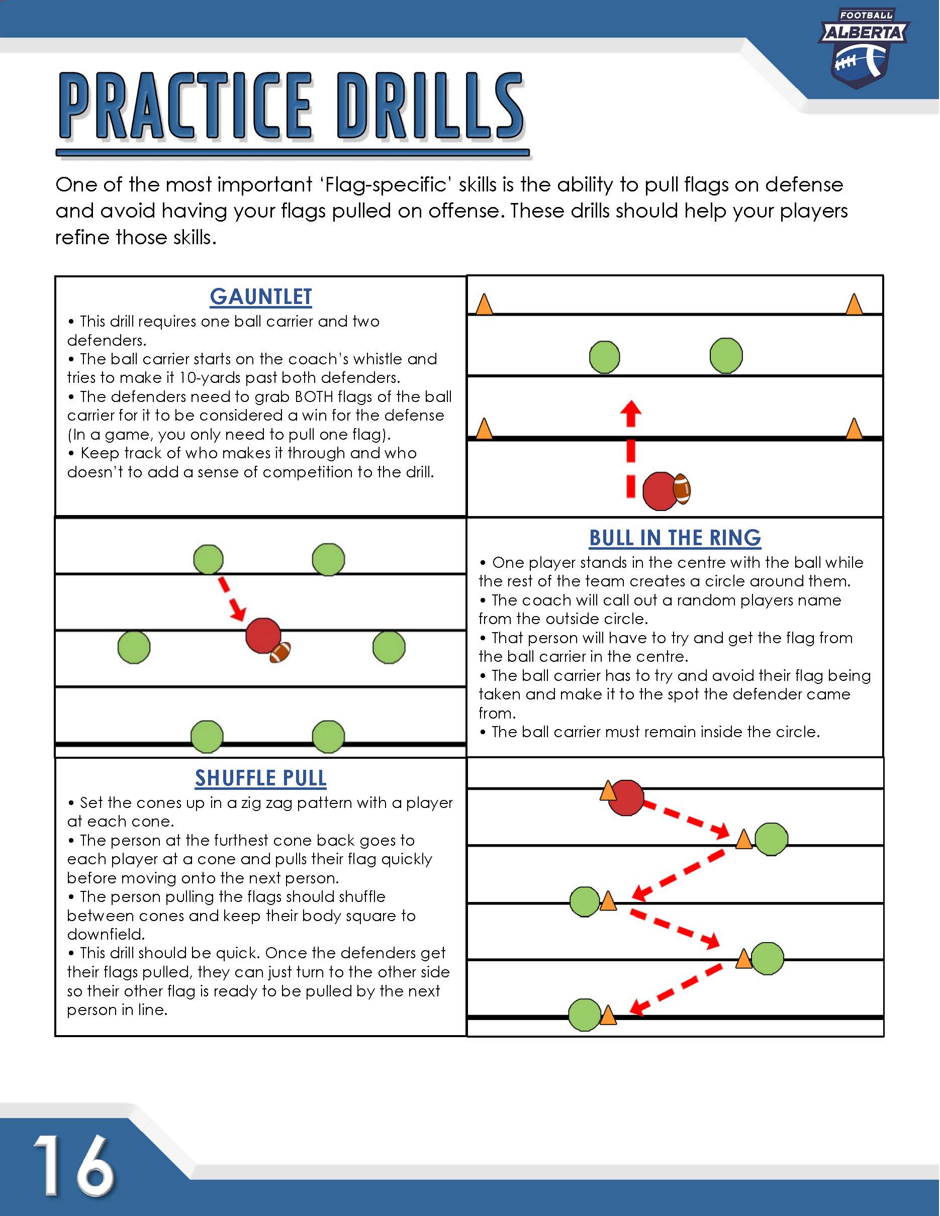 Football Alberta site by RAMP InterActive
